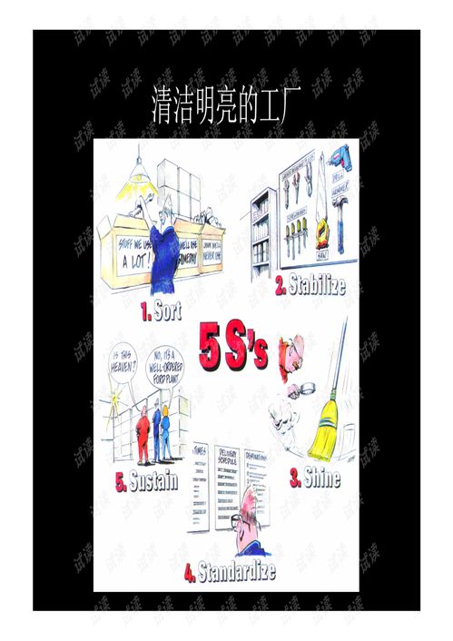 精益工廠之旅 敏捷開發、精益思想與網絡信息安全軟件開發的融合