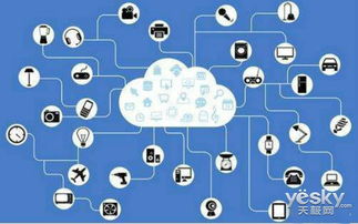 云原生快速發展下，企業如何構建云原生應用 軟件開發策略與實踐